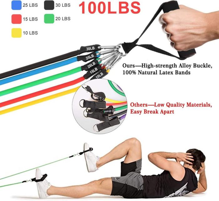 Heavy Duty Adjustable Home Exercise Gym Fitness Workout Elastic Latex Resistance Bands Tube for Whole-body Exercise 4